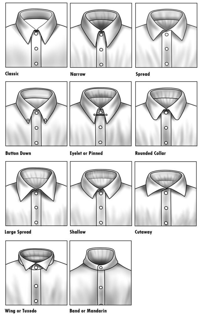 All You Need to Know About the Shirt Collars and Which Style Suits You -  House of Tailors